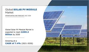 Solar PV Module