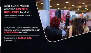 Asia, SCAN, Middle America Events Industry Market