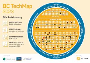 ZE Anchor - BC TechMap 2023