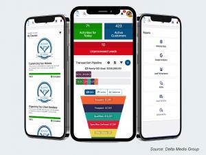 Delta Media AI-powered DeltaNET 7