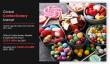 Confectionery Market Insights: Leaders, Trends, and Size Forecast to 2027