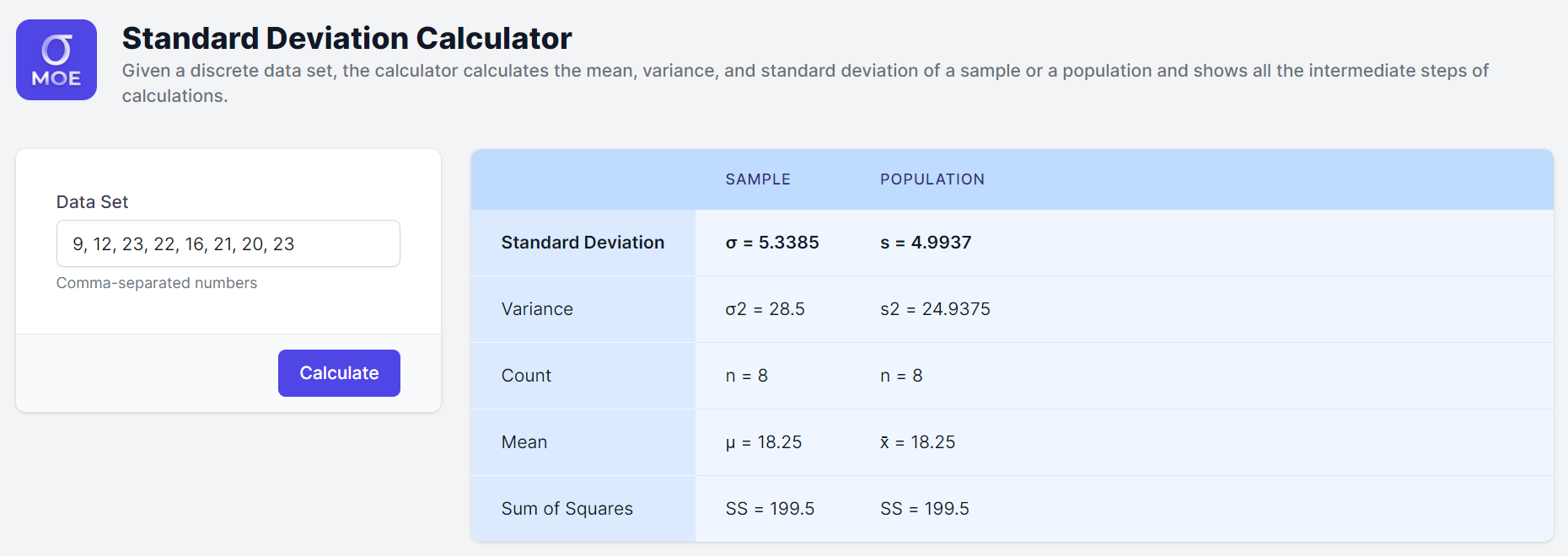 Standard Deviation Calculator An Essential Tool for Data Analysis and