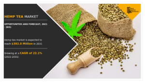Hemp Tea 