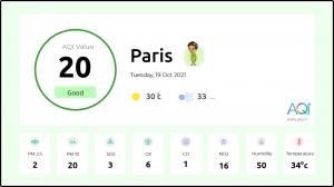 Pickcel AQI app can be used to show Air Quality Index of a location
