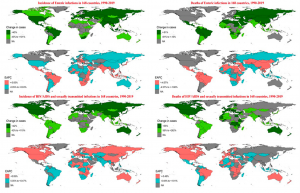 Changes in the numbers and EAPC of new cases and deaths for four categories of infectious diseases in 168 countries, 1990-2019. HIV/AIDS, human immunodeficiency virus / Acquired Immune Deficiency Syndrome; EAPC, estimated annual percentage change.
