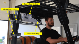 Cabin Cool System Key Features