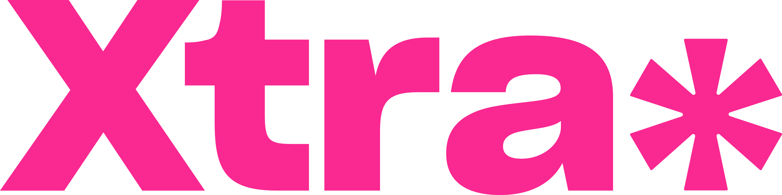 Xtra Magazine Becomes First LGBTQ2S+ News Outlet in the World to Join The  Trust Project
