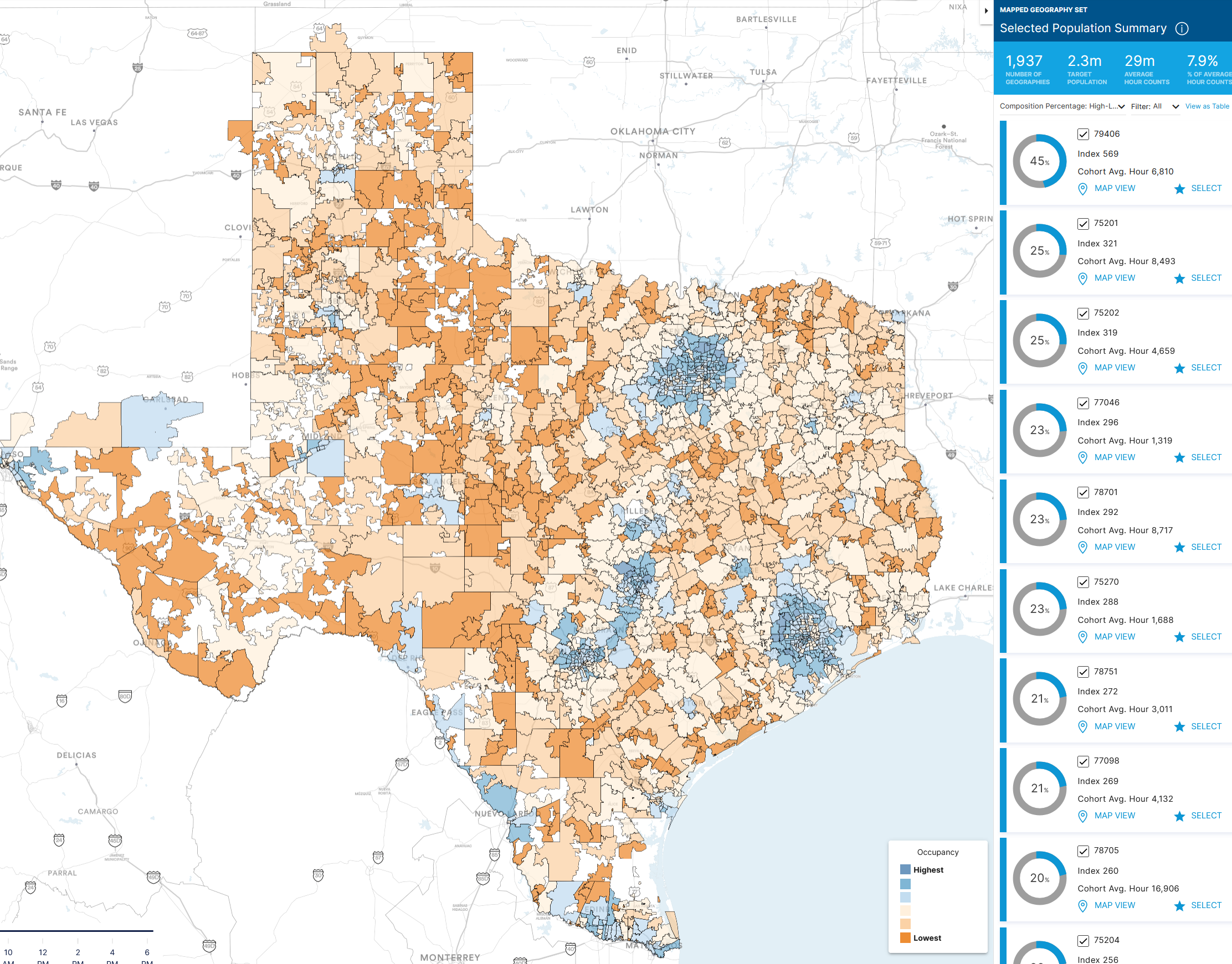 Motionworks Launches New Population Intelligence and Heatmapping ...