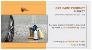 Car Care Solvents Market Research