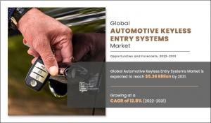 Automotive Keyless Entry Systems Market