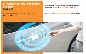 Automotive Keyless Entry System