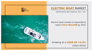 Electric Boat Industry