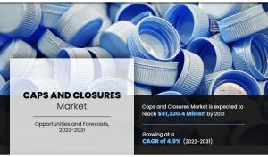Caps and closures market size accounted for $46 Caps and Closures Market
