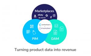 Contentserv and Shoppingfeed