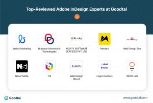 Goodtal Displays a New List of Top-Reviewed Adobe InDesign Experts for ...