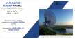 Avalanche Radar Market Showing Impressive Growth During Forecast Period 2021 - 2031