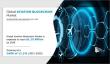 Aviation Blockchain Market Hits US$ 0.42 Billion in 2020; Projected to Reach US$ 1.15 Billion by 2030 at a CAGR of 12.6%