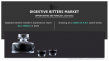 Digestive Bitters Market is Booming and Predicted to Hit $2.1 Billion by 2032