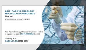 Asia –Pacific Oncology Molecular Diagnostics Market