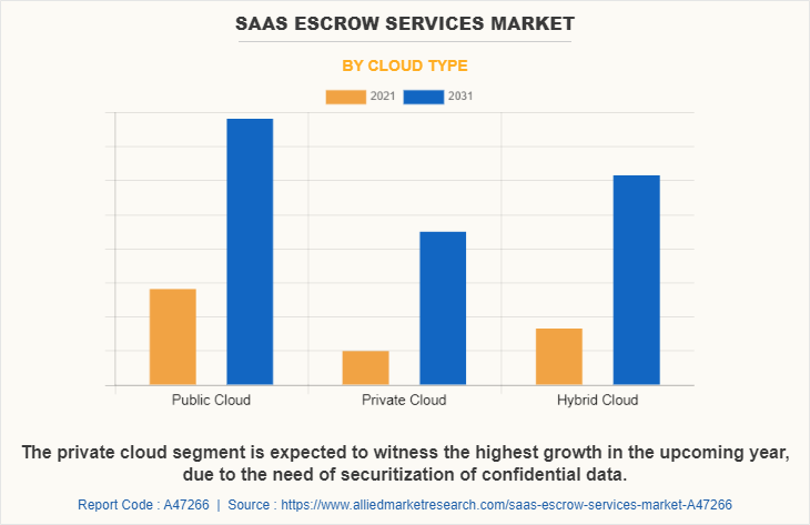 About us - NCC Group Escrow  Software Escrow & SaaS Escrow