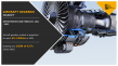 Aircraft Gearbox Market Analysis: Top Industry Participants and Competitive Developments
