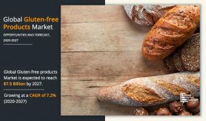 Gluten-Free Products market