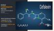 Cephalosporin Market to Reach $16.87 Billion by 2027, Bolstering Global Bacterial Infection Treatment