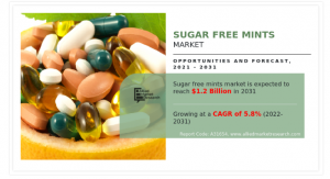 Sugar Free Mints 