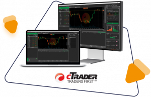 cTrader Platform in AC Capital Market