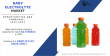 Baby Electrolyte Market Share, Size, Trends, Growth, Analysis, Research Report and Forecast