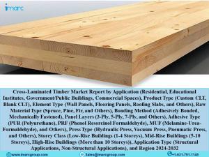 Cross-Laminated Timber Market Report 2024-2032