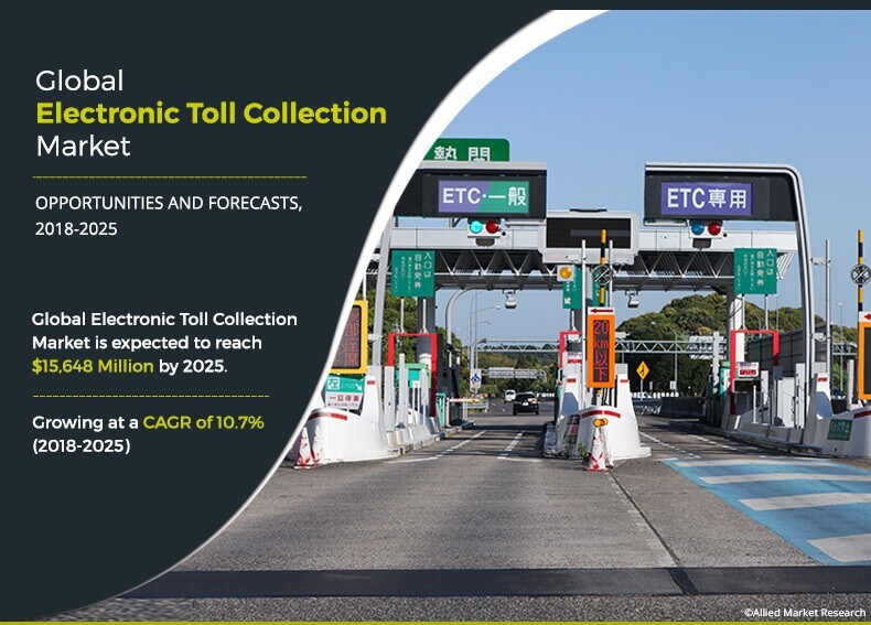 A Roadmap to Prosperity in the Electronic Toll Collection Market