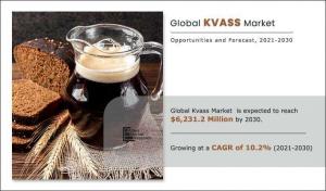 Kvass  