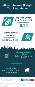 General Freight Trucking Global Market Report 2023 – Market Size, Trends, And Global Forecast 2023-2032