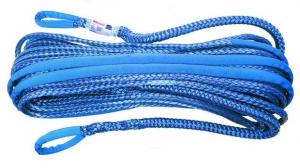 Synthetic Rope Market Growth
