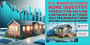 Manufactured Home Production Decline Continues Hits 1 Year Manufactured Housing Association for Regulatory Reform (MHARR) - Manufactured Home Pro News Manufactured Housing Association for Regulatory Reform (MHARR) logos.