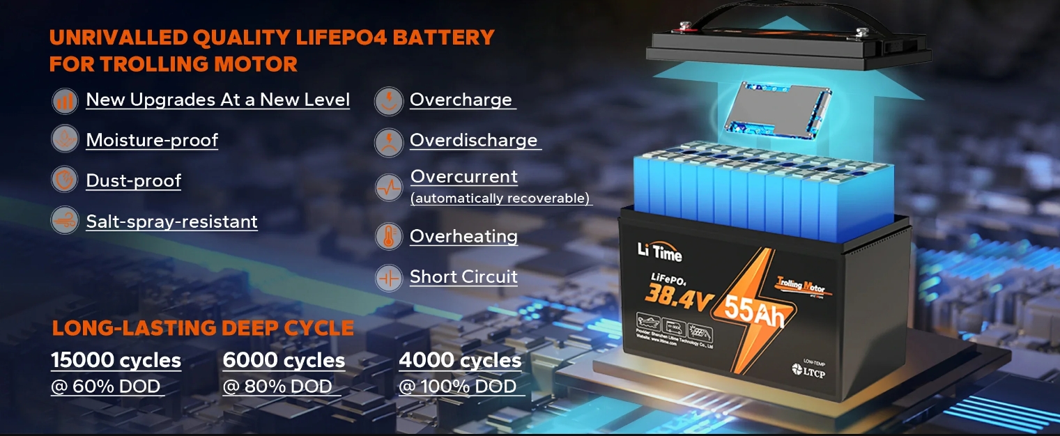 LiTime Has Released 36V 55Ah LiFePO4 Battery--Specially for