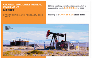 Oilfield Auxiliary Rental Equipment Market Analysis