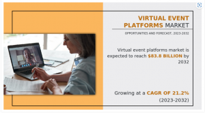 Virtual Event Platforms Market