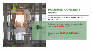 Polished Concrete Market Growth