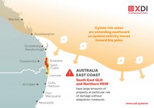 New XDI modelling identifies areas at risk if cyclones reach into the highly populated regions of South East Queensland and northern NSW where building codes are not designed for severe cyclones.