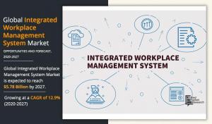 integrated-workplace-management-system-market