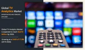 tv-analytics-market