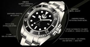 AYOTA 1 PRO LauAYOTA Watches – Specification - Vienna – Austria | Watches & Gains | PrimiumShop.comnch - 19th of December 2023 - on Kickstarter | Watches & Gains - Luxury Sports Watches Made Attainable by a New Movement to Democratize the Industry