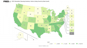 State-wise active home listings