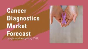 Cancer Diagnostics Market 2024