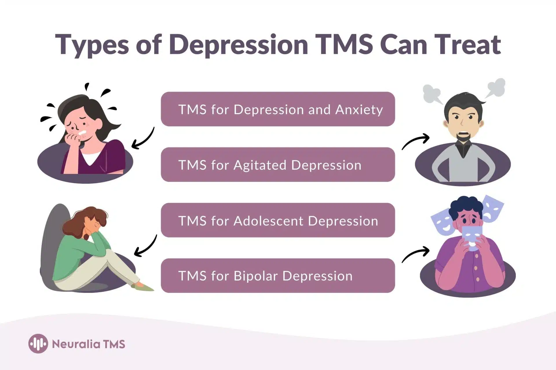 neuralia-tms-unveils-transcranial-magnetic-stimulation-treatment-for