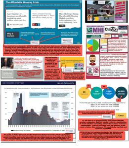 Click image to enlarge and follow the prompts. Affordable Housing Crisis Infographic Cavco Industries  Greg Palm Samuel Strommen Manufactured Housing Production History 1960s to 2022 Chart Graphic Manufactured Housing Institute William Bill Boor Collage.