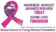2025 International Conference on Breast Cancer and Health in Young Women – November 15–16, New Delhi, India