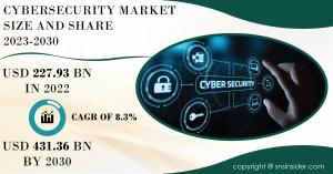 Cybersecurity Market Report